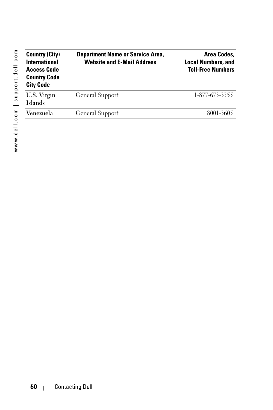 Dell 3400MP Projector User Manual | Page 60 / 292