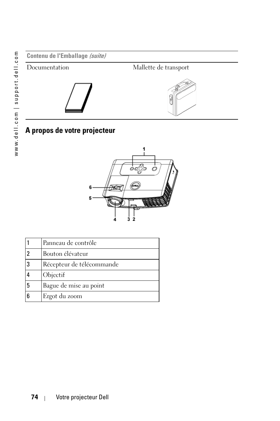 A propos de votre projecteur | Dell 3400MP Projector User Manual | Page 74 / 292