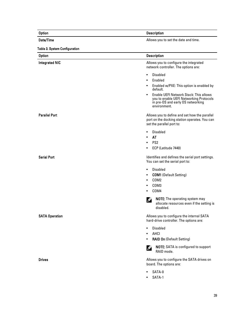 Dell Latitude E7240 (Mid 2013) User Manual | Page 39 / 59