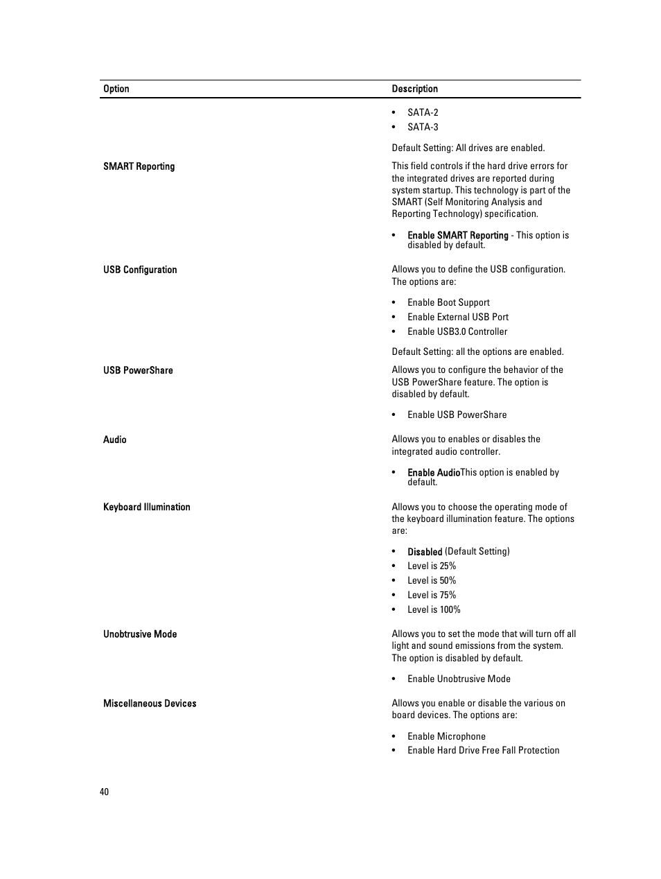 Dell Latitude E7240 (Mid 2013) User Manual | Page 40 / 59
