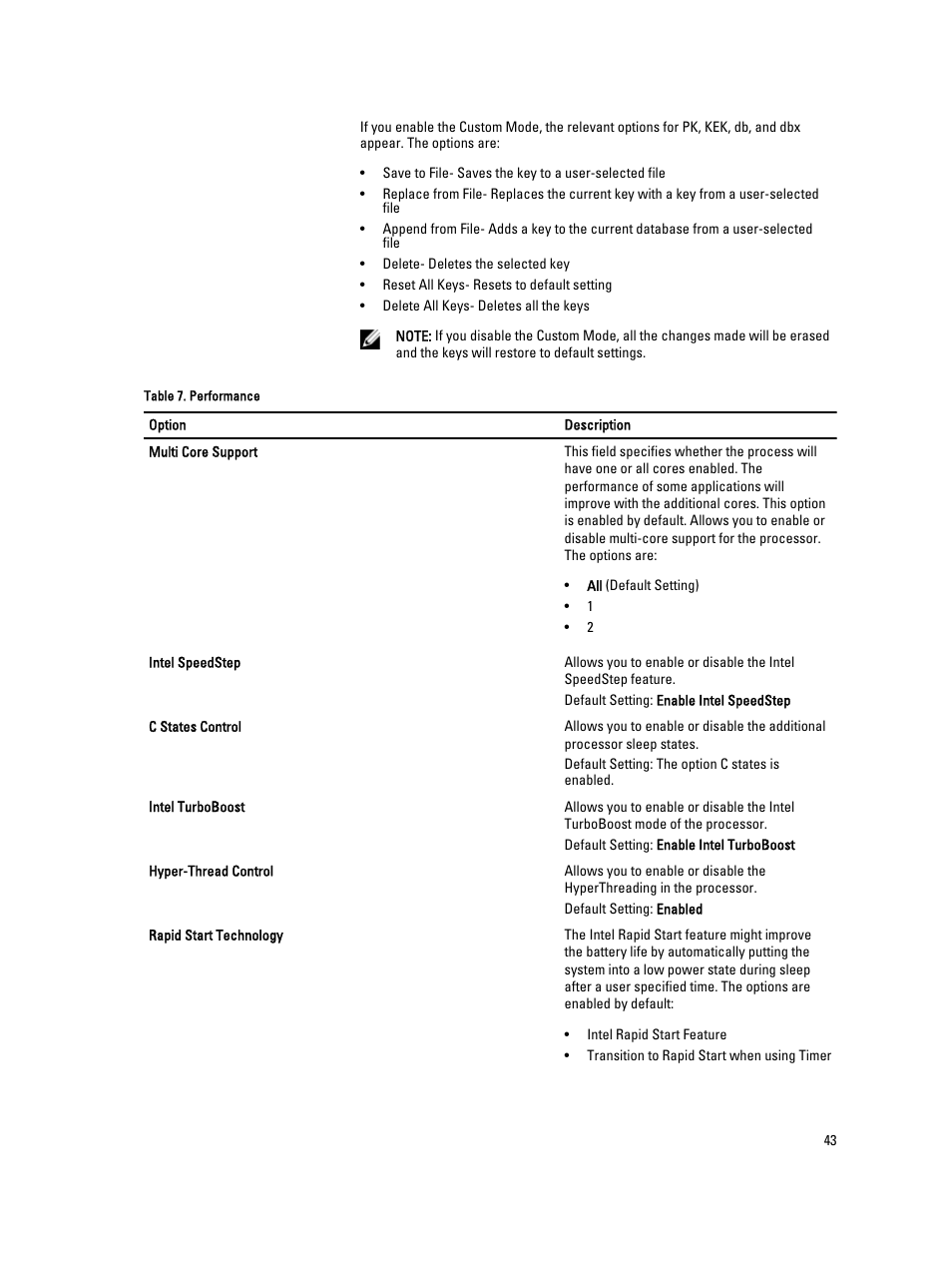 Dell Latitude E7240 (Mid 2013) User Manual | Page 43 / 59
