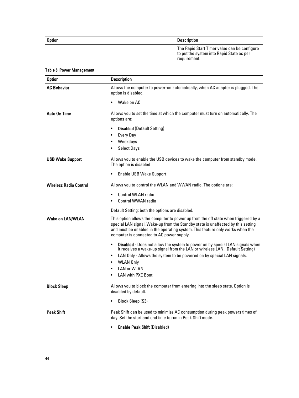 Dell Latitude E7240 (Mid 2013) User Manual | Page 44 / 59