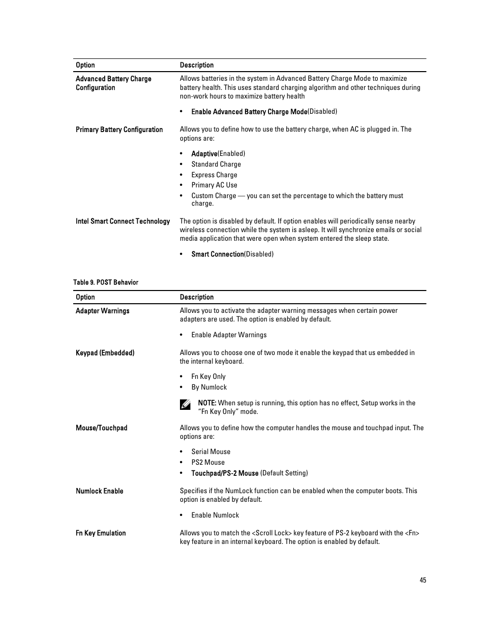 Dell Latitude E7240 (Mid 2013) User Manual | Page 45 / 59