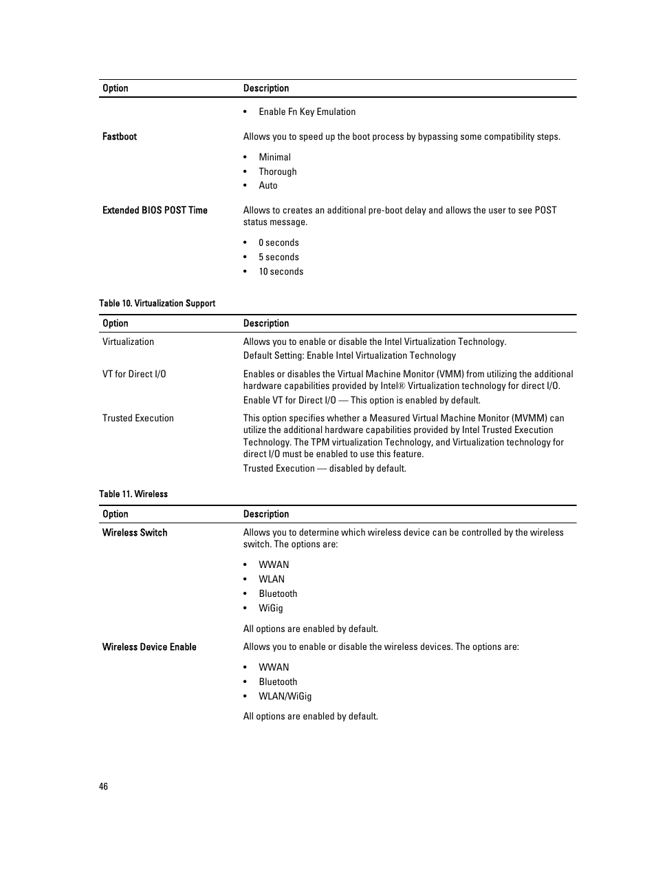 Dell Latitude E7240 (Mid 2013) User Manual | Page 46 / 59
