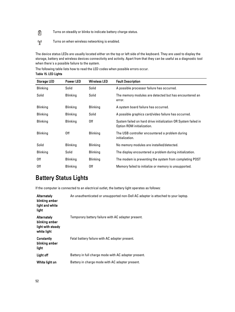 Battery status lights | Dell Latitude E7240 (Mid 2013) User Manual | Page 52 / 59