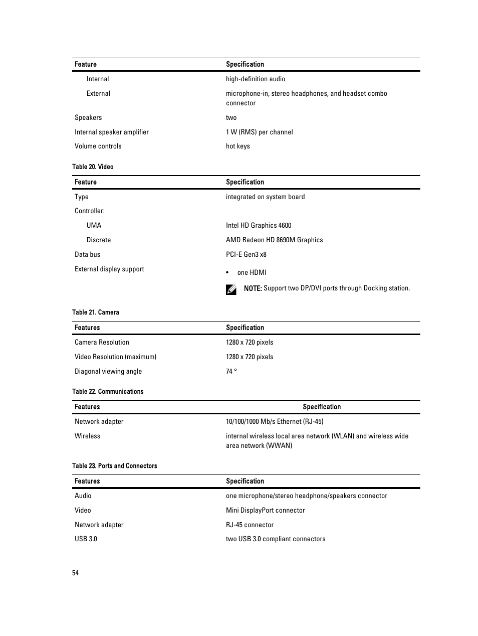 Dell Latitude E7240 (Mid 2013) User Manual | Page 54 / 59
