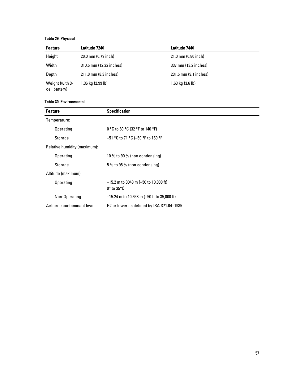 Dell Latitude E7240 (Mid 2013) User Manual | Page 57 / 59