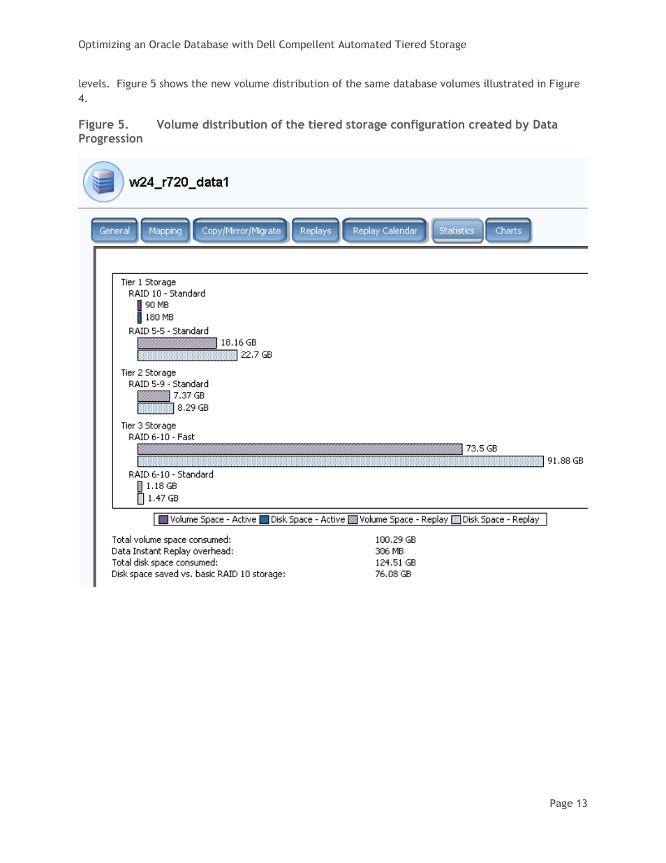 Figure 5 | Dell Compellent SC8000 Controller User Manual | Page 16 / 22