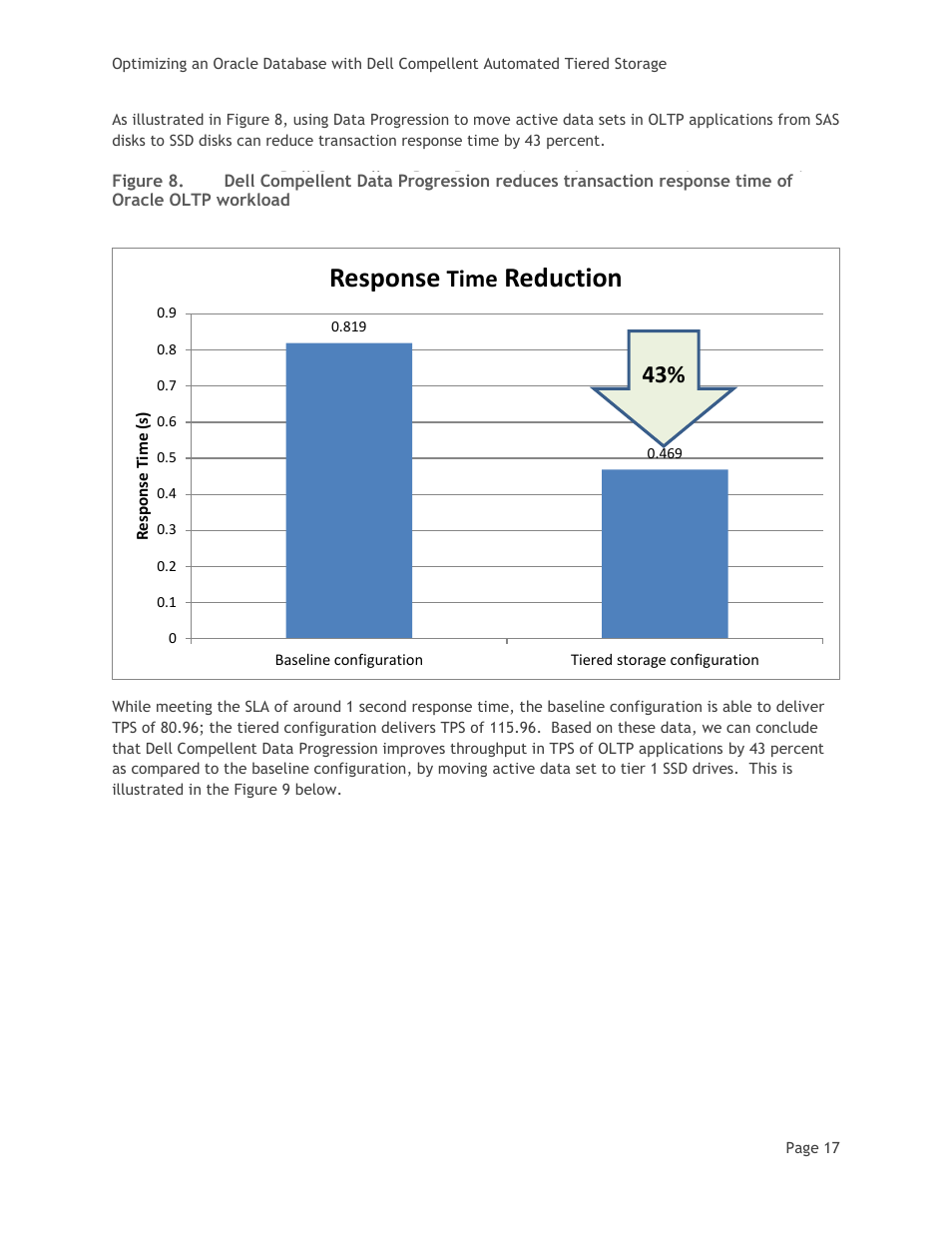 Response, Reduction, Time | Dell Compellent SC8000 Controller User Manual | Page 20 / 22