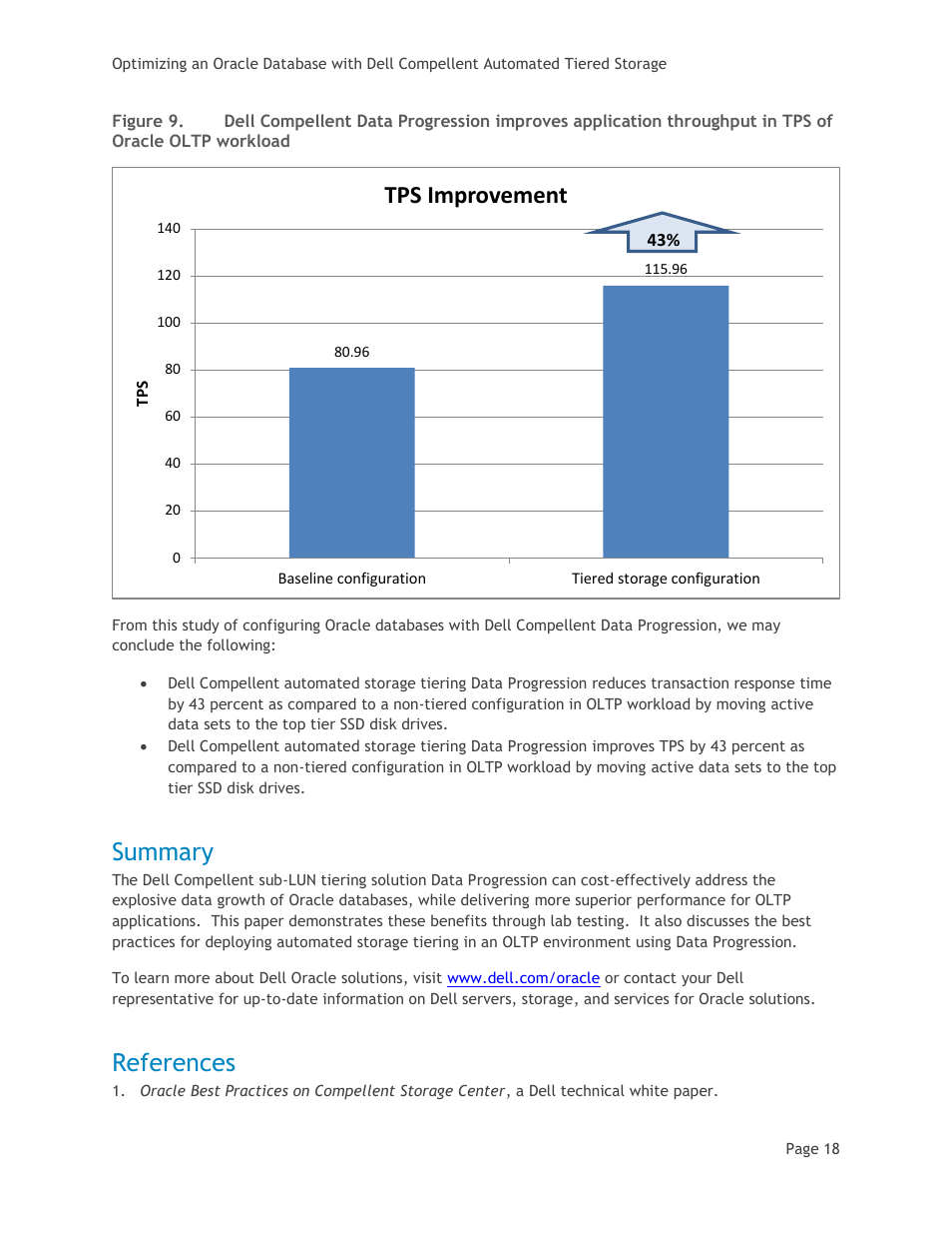 Summary, References, Figure 9 | Workload, Tps improvement | Dell Compellent SC8000 Controller User Manual | Page 21 / 22