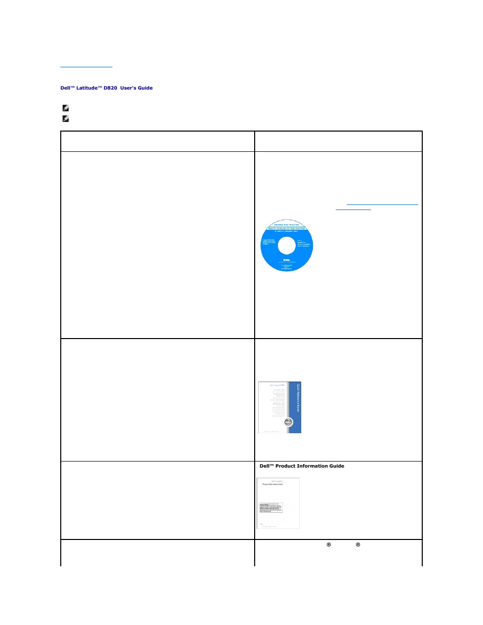 Finding information | Dell Latitude D820 User Manual | Page 21 / 102