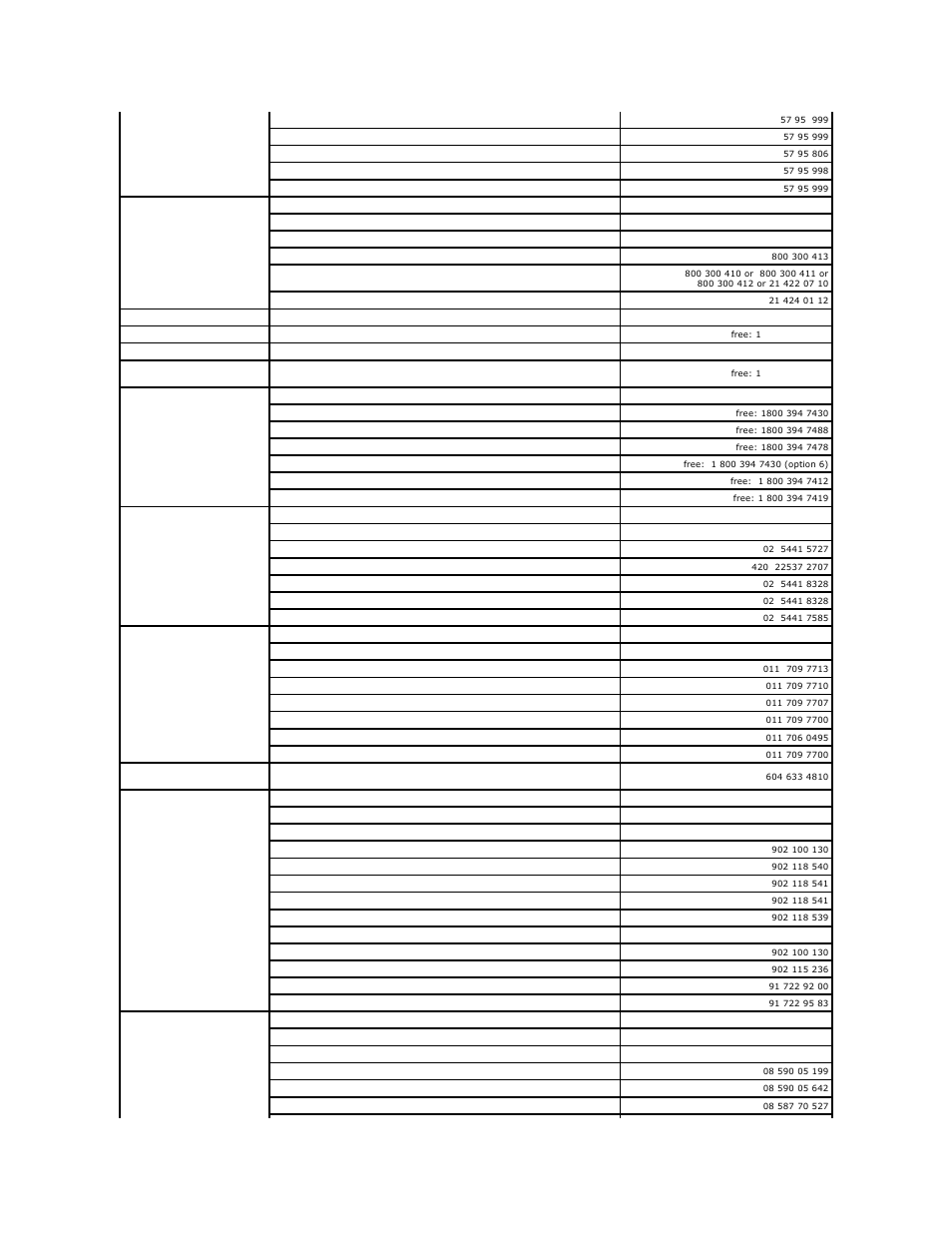 Dell Latitude D820 User Manual | Page 40 / 102