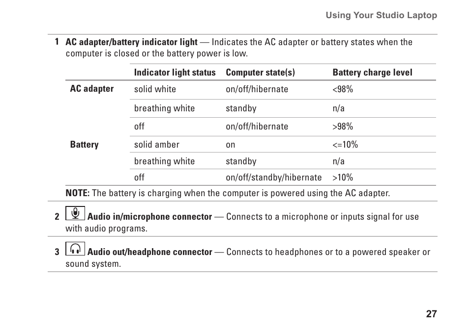 Dell Studio 1569 (Late 2009) User Manual | Page 29 / 90