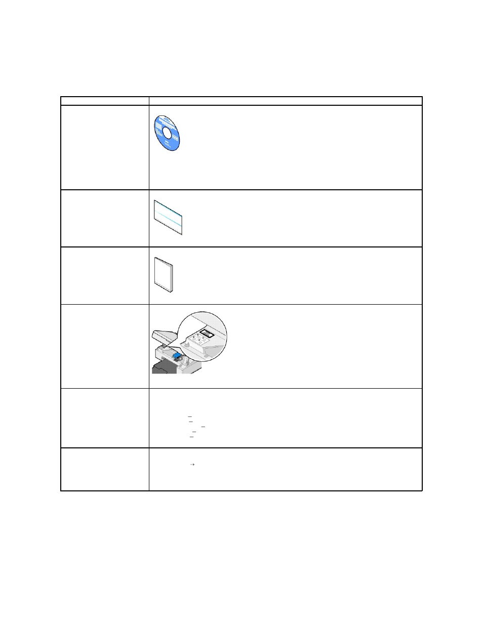 Finding information | Dell 810 All In One Inkjet Printer User Manual | Page 13 / 51