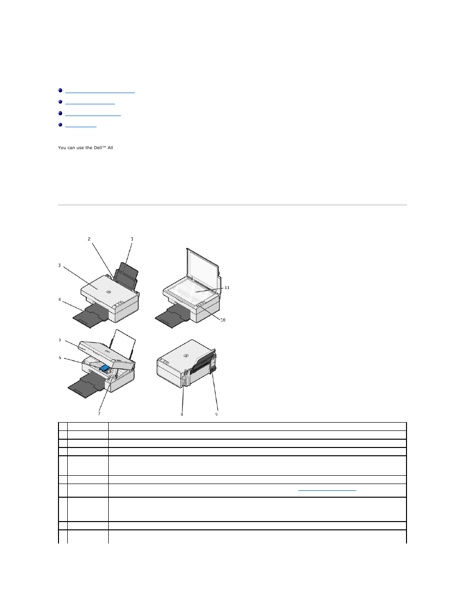 About your printer, Understanding the printer parts | Dell 810 All In One Inkjet Printer User Manual | Page 2 / 51