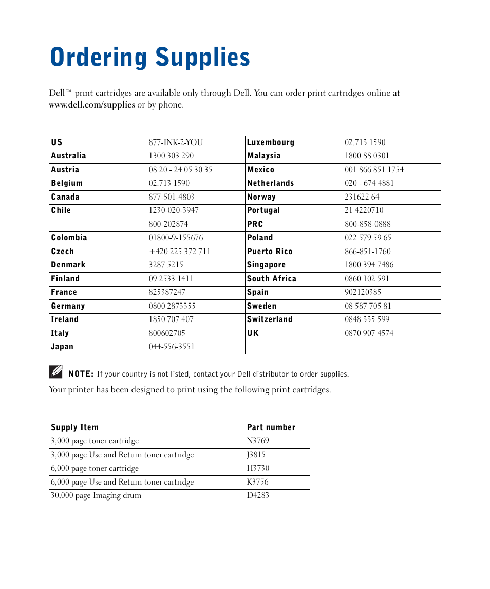 Ordering supplies | Dell 1710/n Mono Laser Printer User Manual | Page 2 / 108