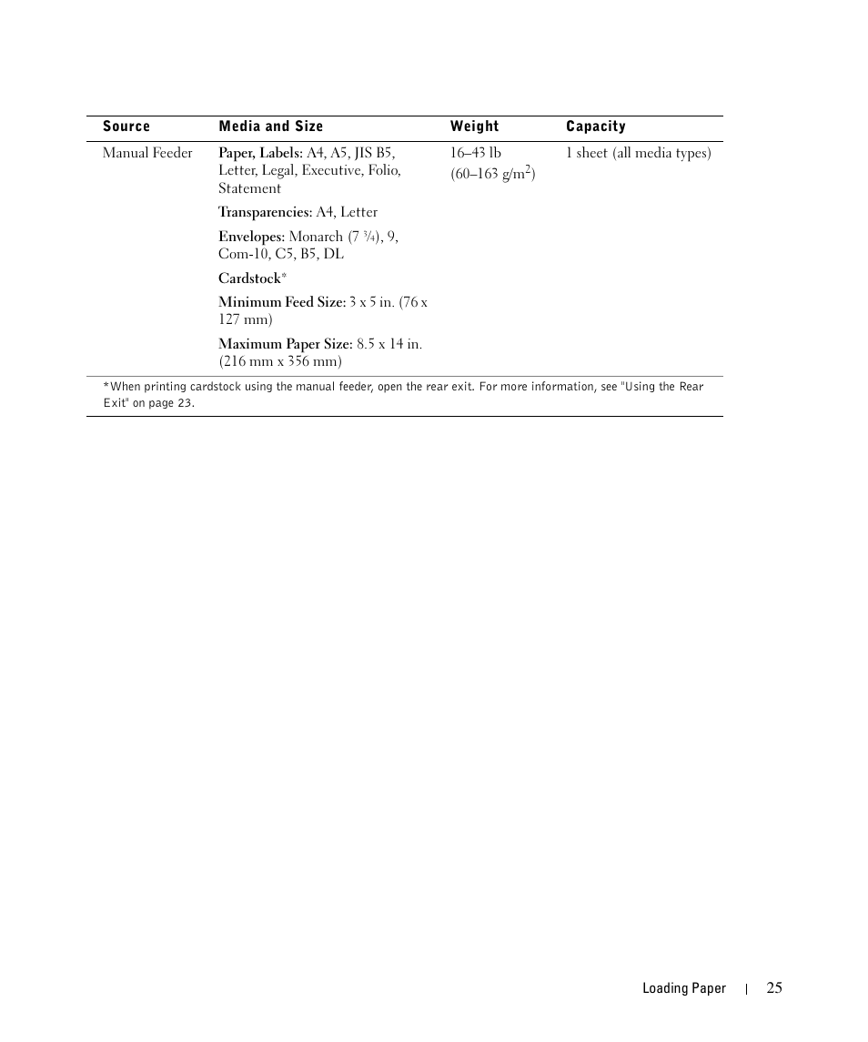 Dell 1710/n Mono Laser Printer User Manual | Page 25 / 108