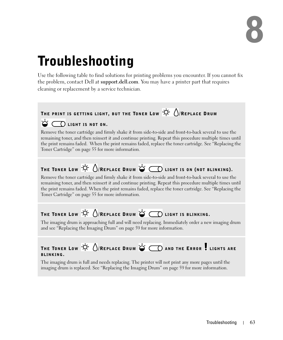 Troubleshooting | Dell 1710/n Mono Laser Printer User Manual | Page 63 / 108