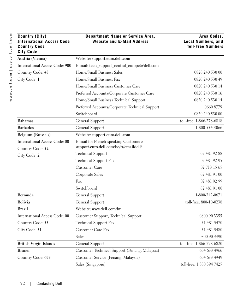 Dell 1710/n Mono Laser Printer User Manual | Page 72 / 108