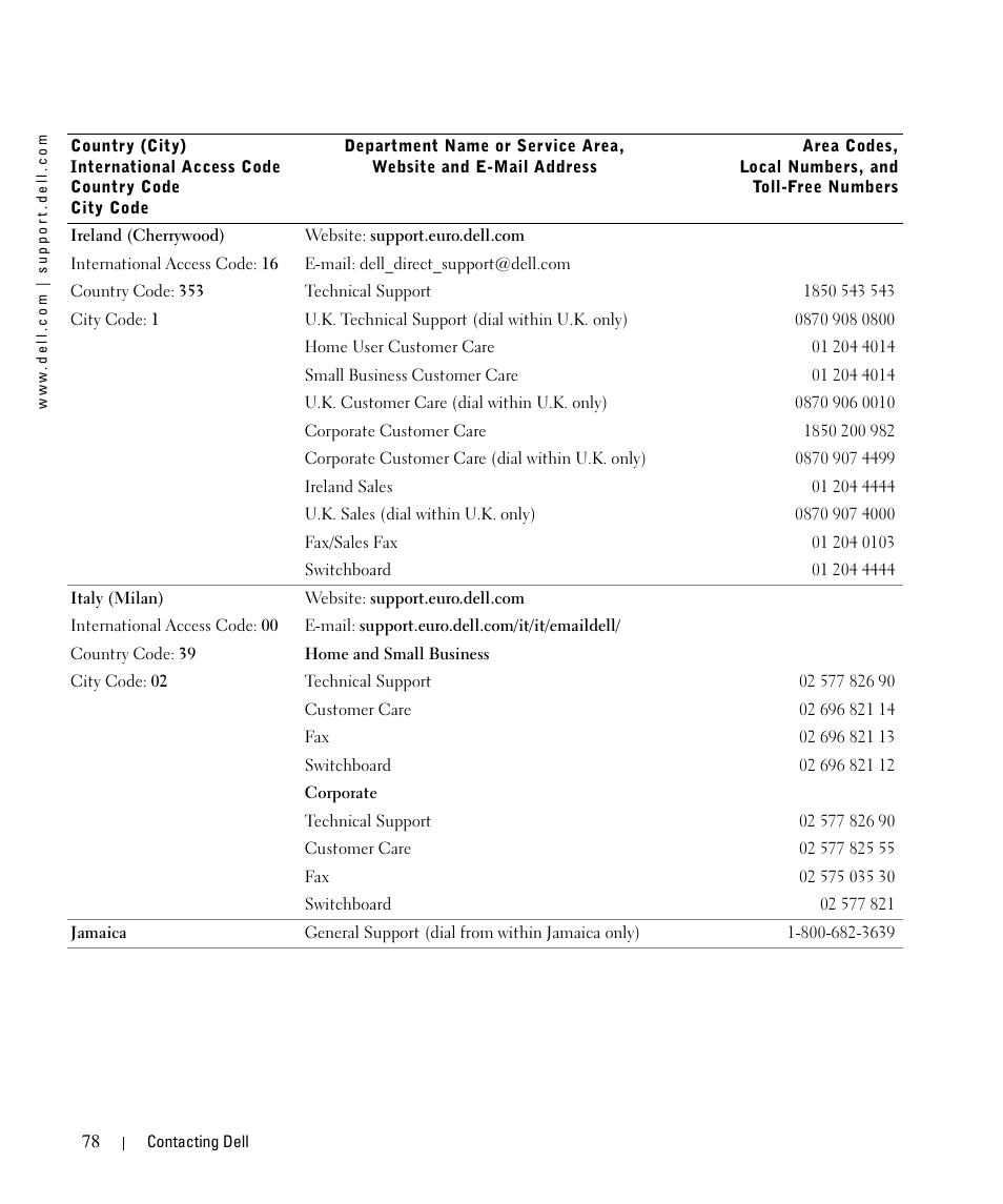Dell 1710/n Mono Laser Printer User Manual | Page 78 / 108