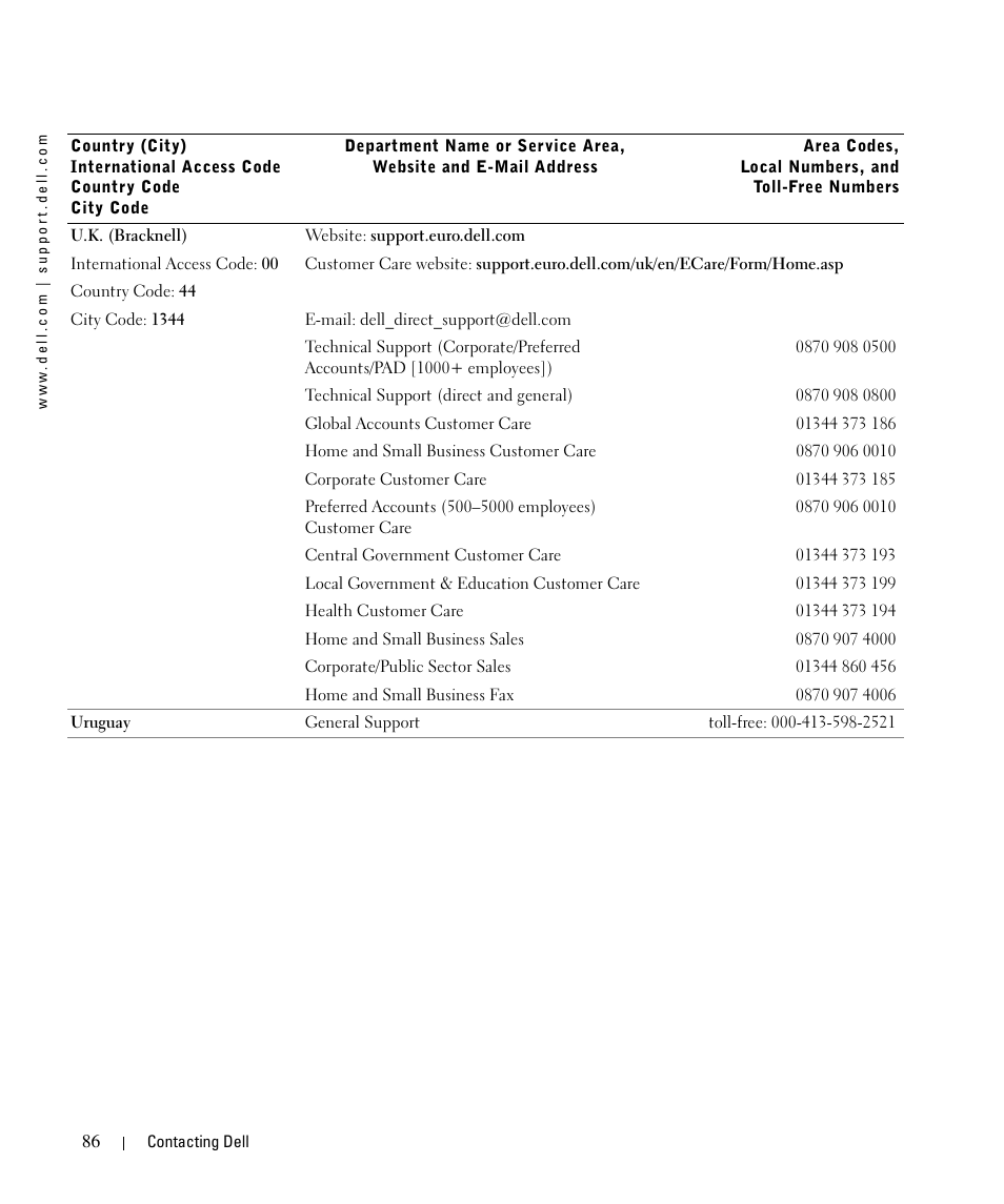 Dell 1710/n Mono Laser Printer User Manual | Page 86 / 108