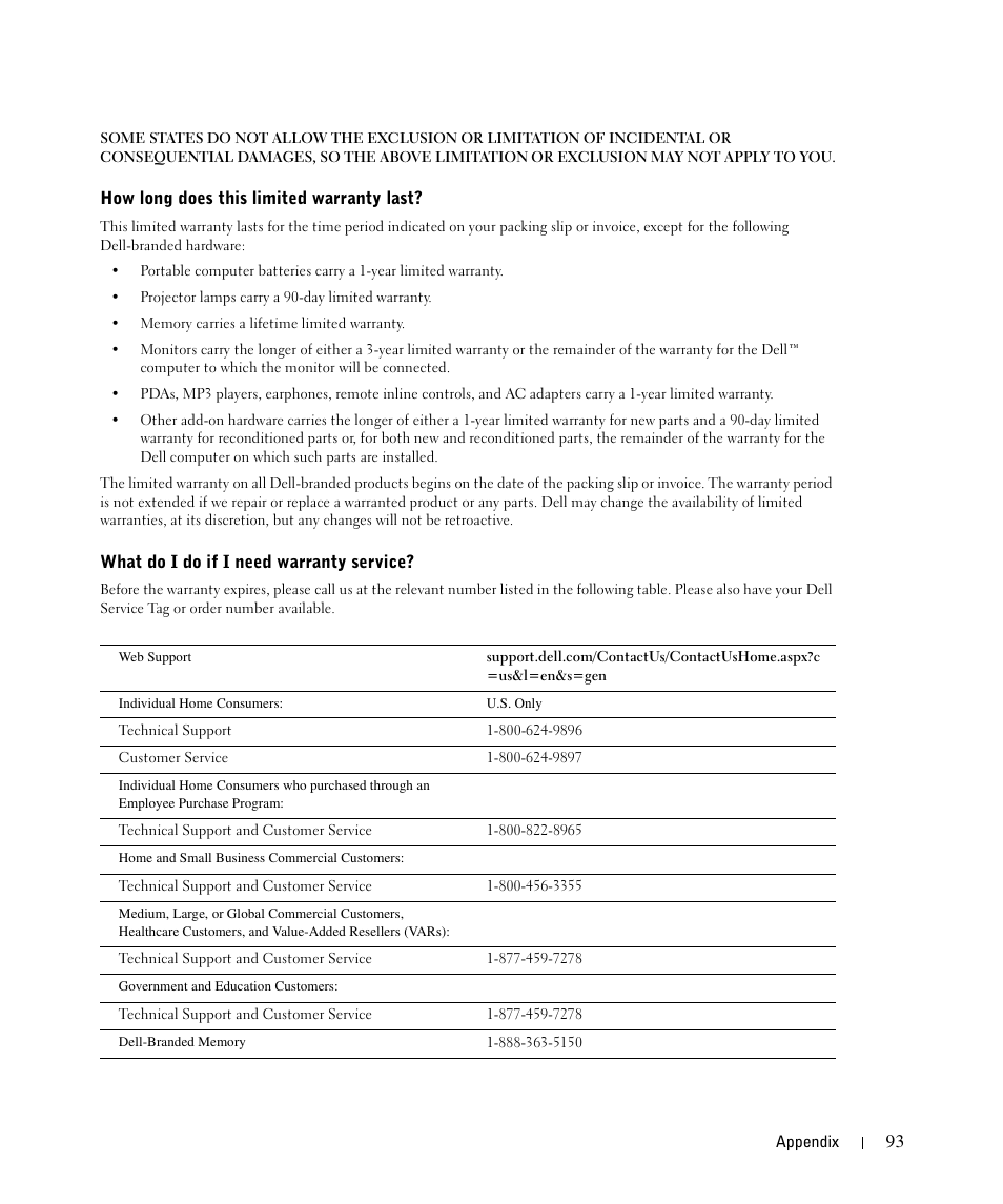 Dell 1710/n Mono Laser Printer User Manual | Page 93 / 108