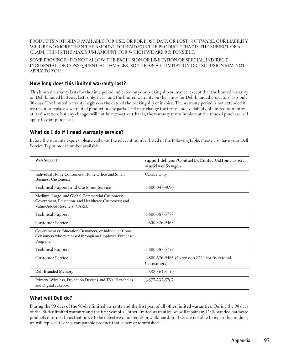 Dell 1710/n Mono Laser Printer User Manual | Page 97 / 108