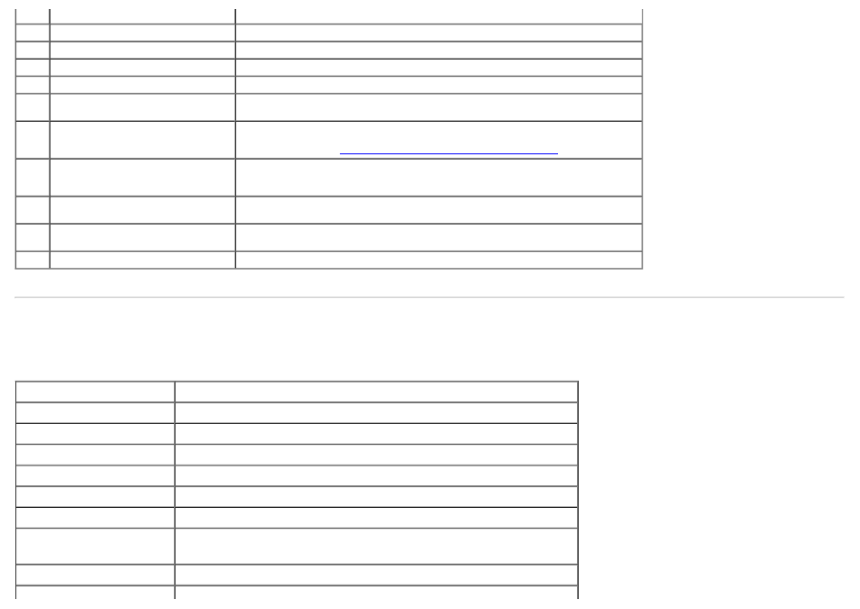 Monitor specifications, Flat panel specifications | Dell U2913WM Monitor User Manual | Page 11 / 65