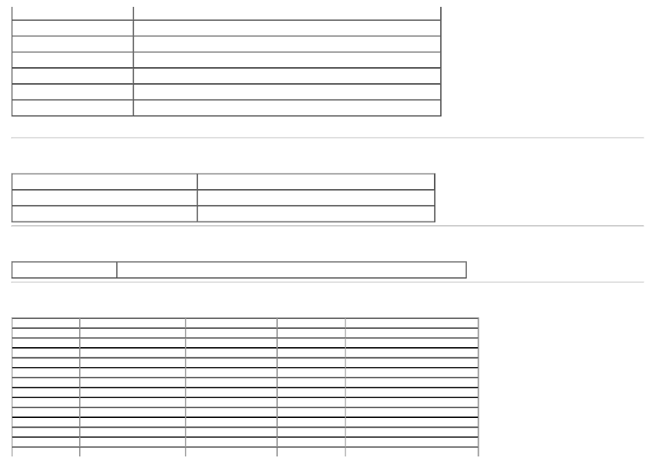 Resolution specifications, Supported video modes, Preset display modes | Dell U2913WM Monitor User Manual | Page 12 / 65