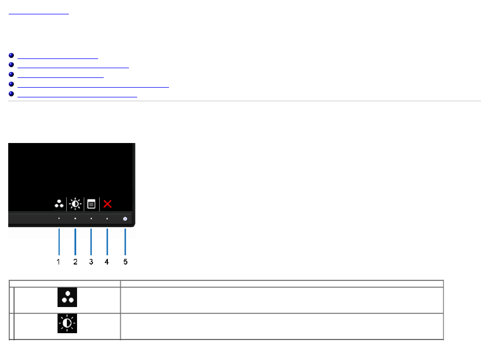 Operating the monitor, Using the front panel | Dell U2913WM Monitor User Manual | Page 30 / 65