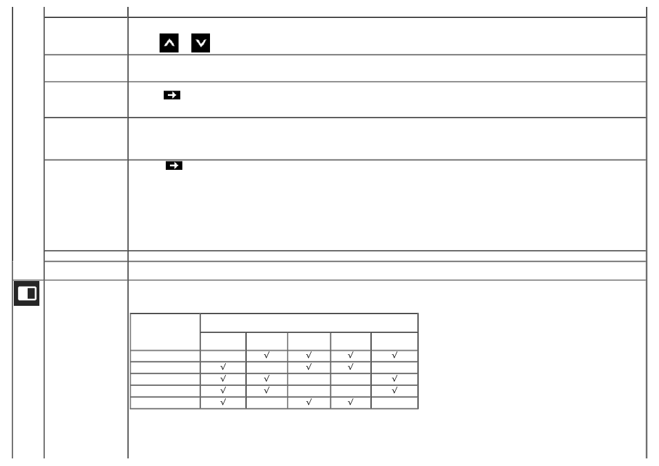 Dell U2913WM Monitor User Manual | Page 43 / 65