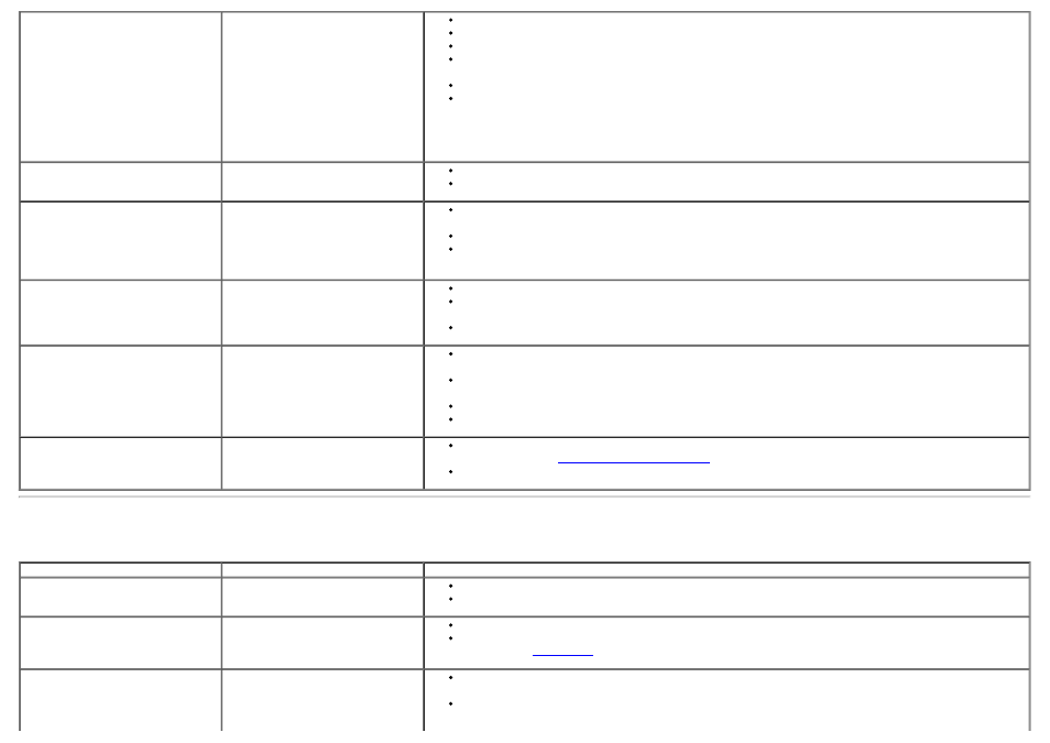 Solving problems, Product specific problems | Dell U2913WM Monitor User Manual | Page 60 / 65