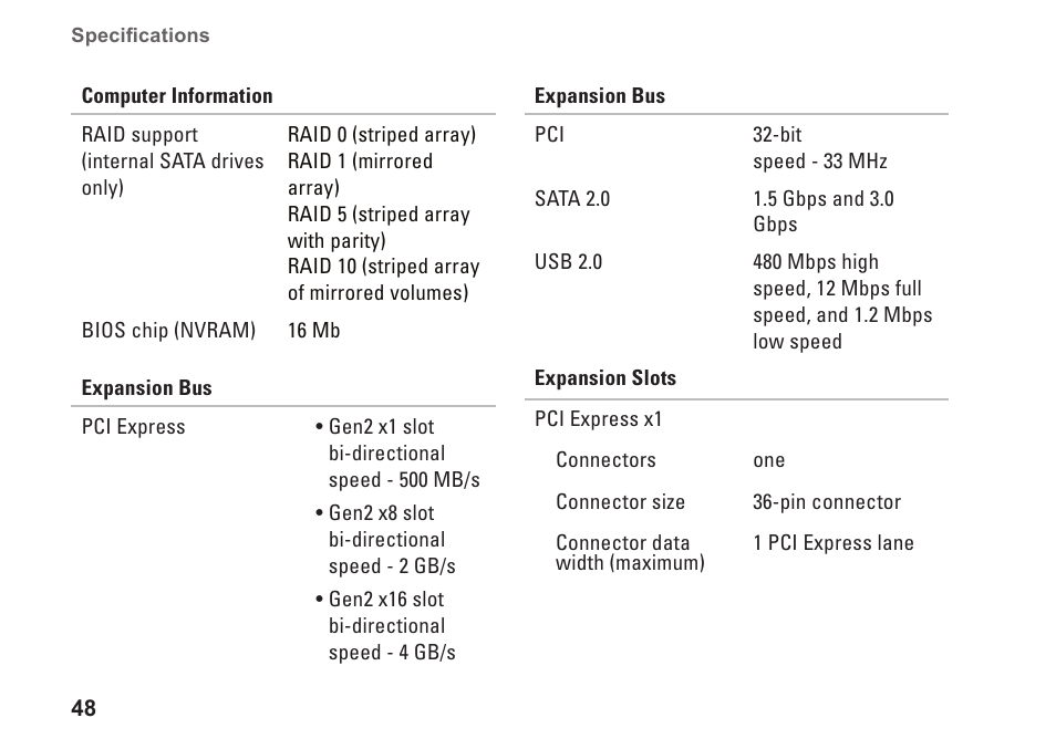 Dell XPS 625 (Early 2009) User Manual | Page 50 / 62
