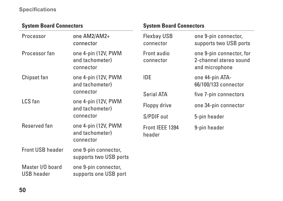 Dell XPS 625 (Early 2009) User Manual | Page 52 / 62