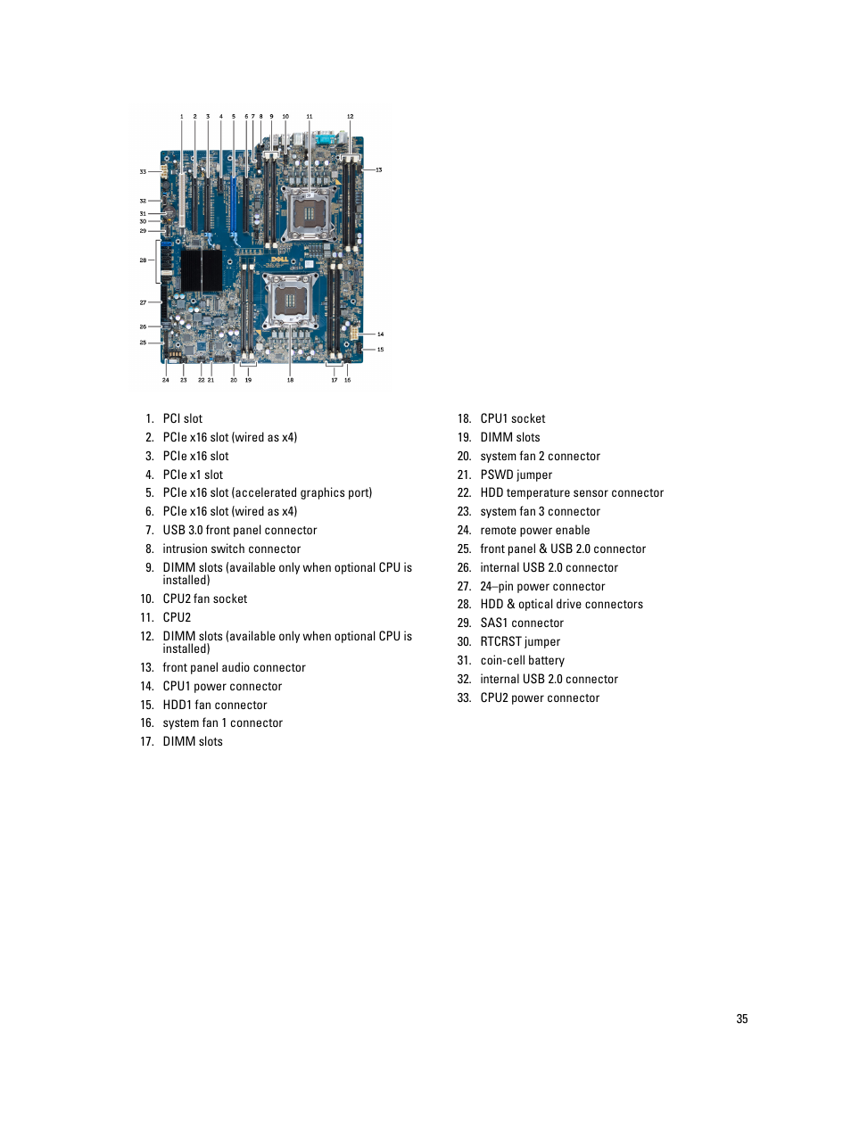 Dell Precision T5600 (Mid 2012) User Manual | Page 35 / 65