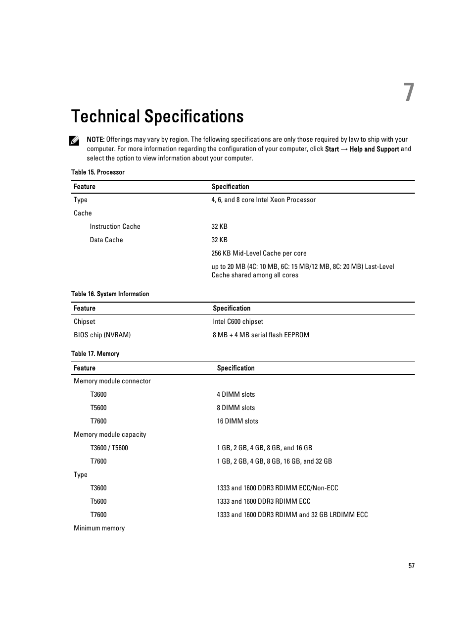 Technical specifications, 7 technical specifications | Dell Precision T5600 (Mid 2012) User Manual | Page 57 / 65