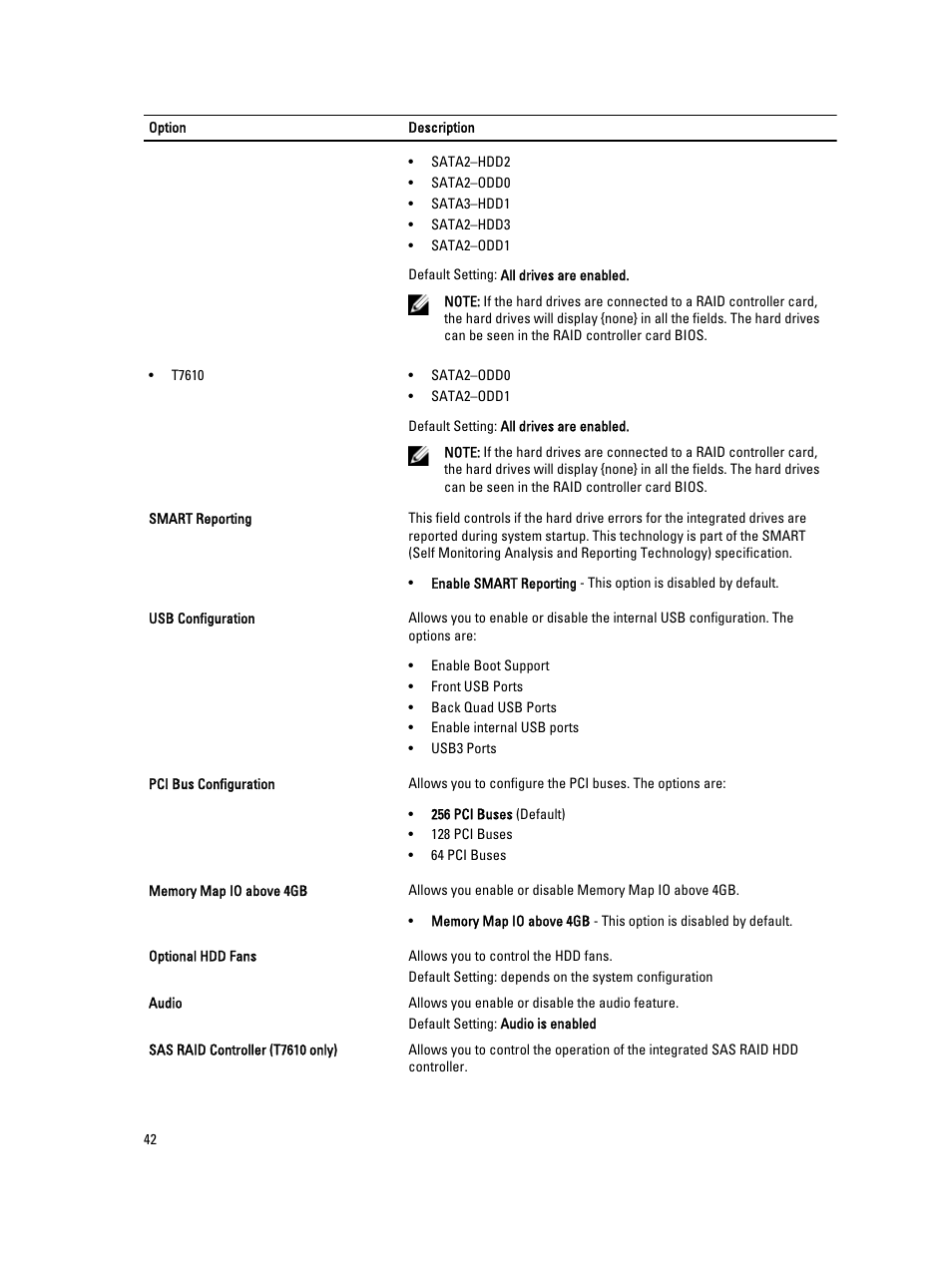 Dell Precision T3610 (Late 2013) User Manual | Page 42 / 65