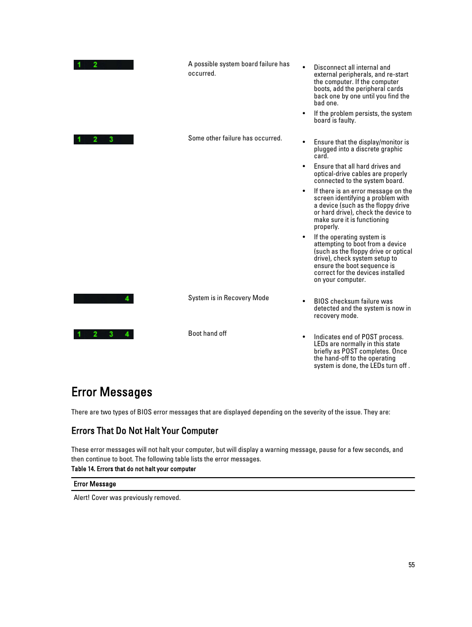 Error messages, Errors that do not halt your computer | Dell Precision T3610 (Late 2013) User Manual | Page 55 / 65