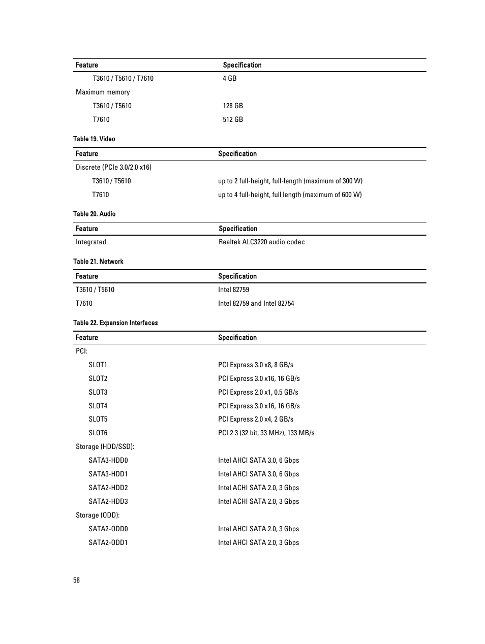 Dell Precision T3610 (Late 2013) User Manual | Page 58 / 65