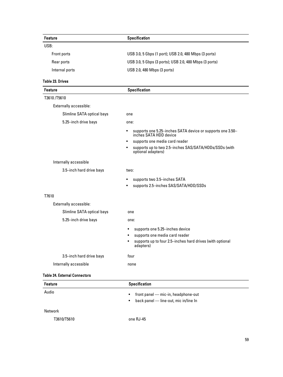 Dell Precision T3610 (Late 2013) User Manual | Page 59 / 65