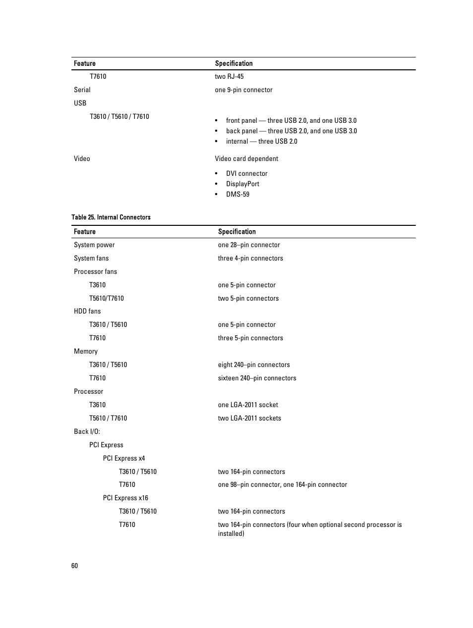 Dell Precision T3610 (Late 2013) User Manual | Page 60 / 65