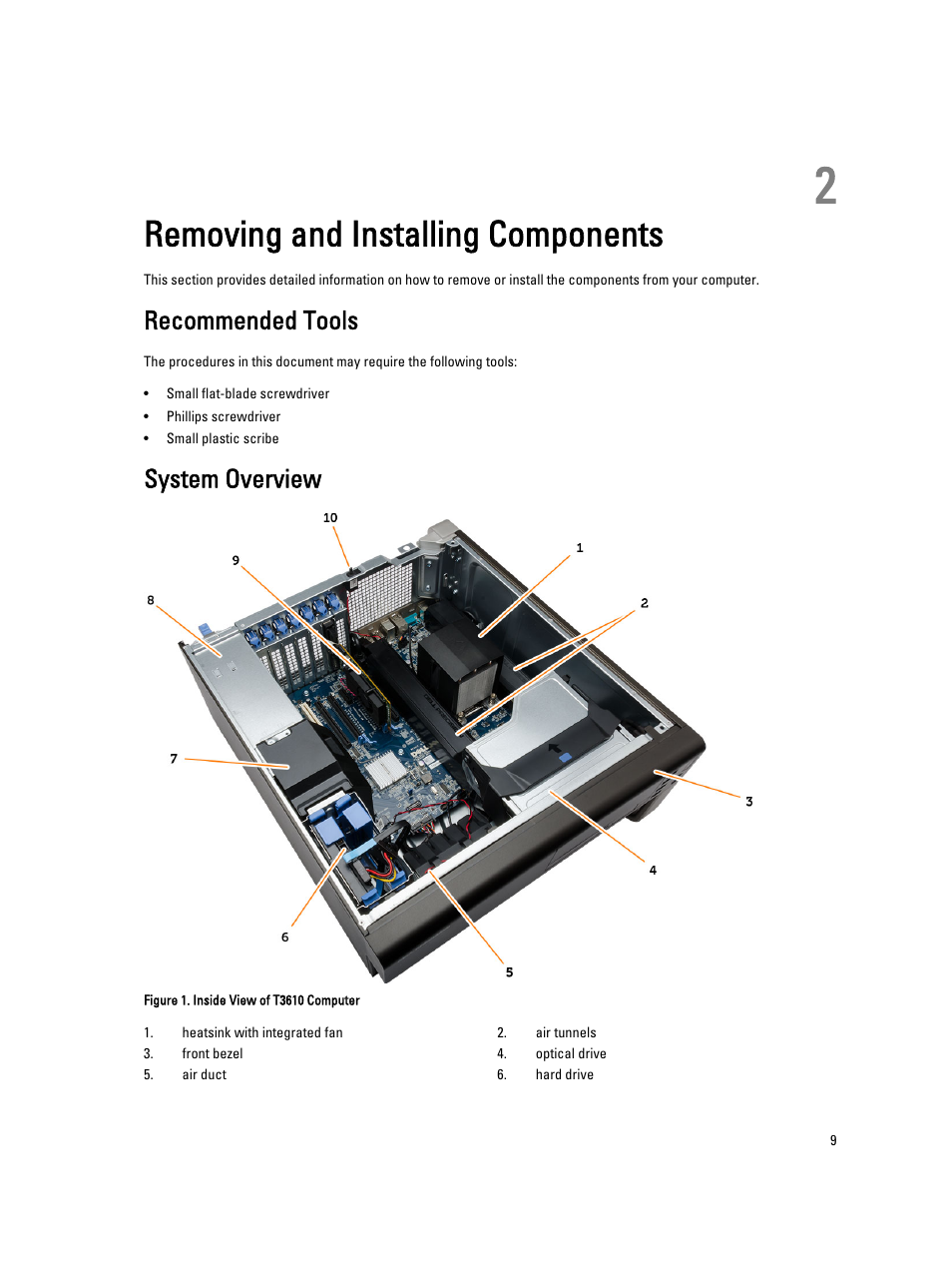 Removing and installing components, Recommended tools, System overview | 2 removing and installing components | Dell Precision T3610 (Late 2013) User Manual | Page 9 / 65