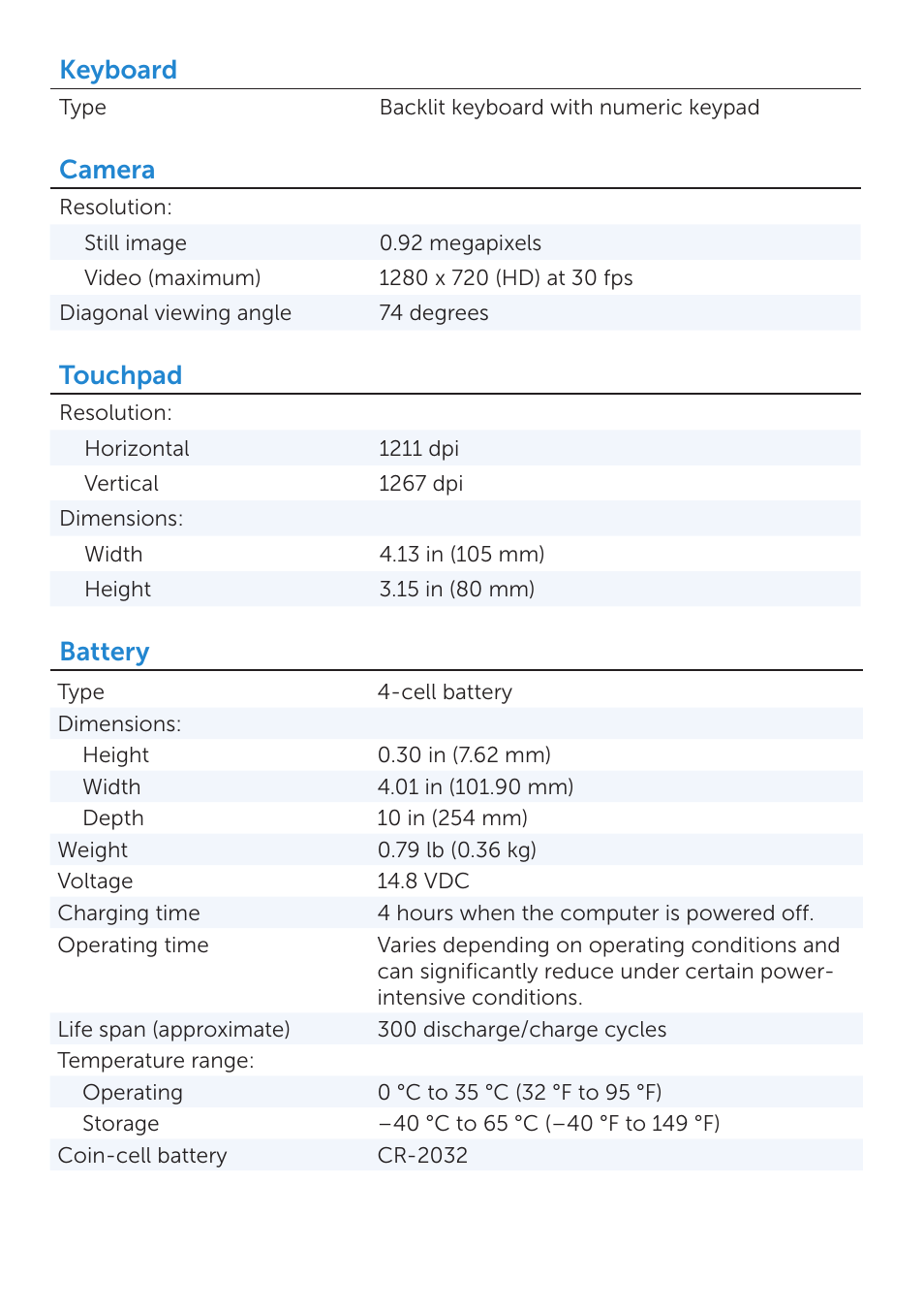 Keyboard, Camera, Touchpad | Battery | Dell Inspiron 15 (7537, Mid 2013) User Manual | Page 5 / 6