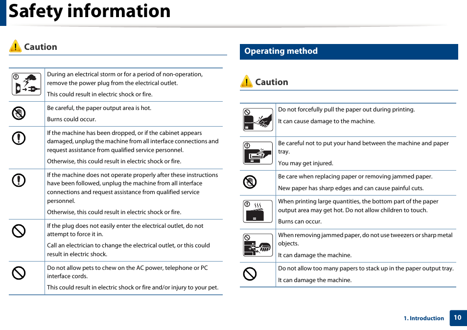 Safety information, Caution, Operating method | Dell B1260dn Laser Printer User Manual | Page 10 / 151