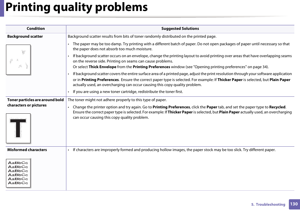 Printing quality problems | Dell B1260dn Laser Printer User Manual | Page 131 / 151