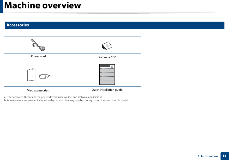 Machine overview, Accessories | Dell B1260dn Laser Printer User Manual | Page 14 / 151