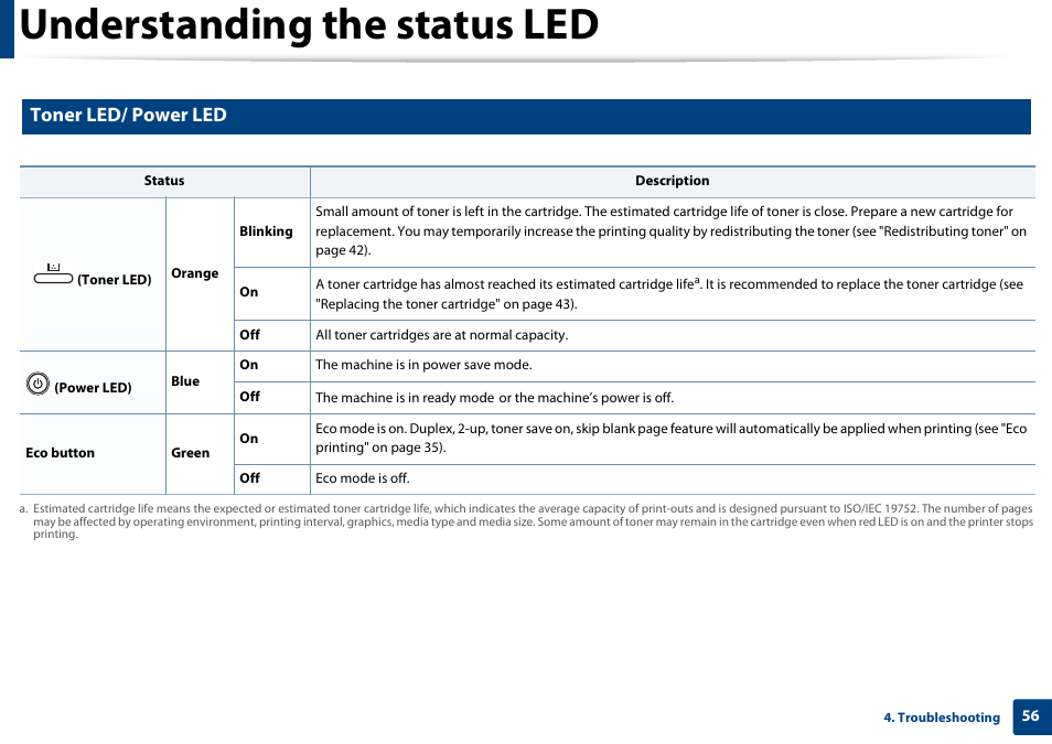 Understanding the status led, Toner led/ power led | Dell B1260dn Laser Printer User Manual | Page 56 / 151