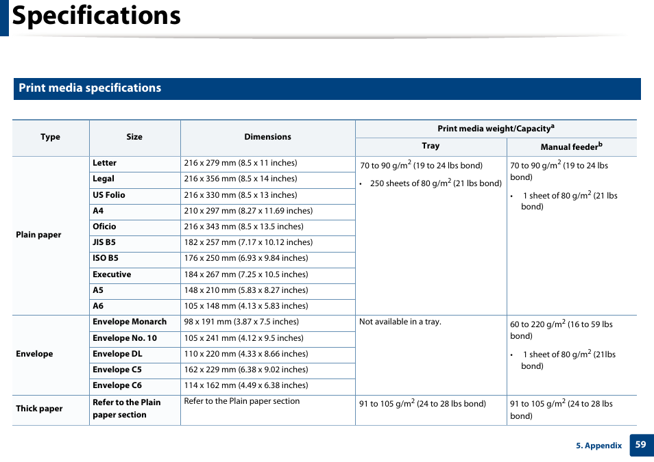 Specifications, Print media specifications | Dell B1260dn Laser Printer User Manual | Page 59 / 151
