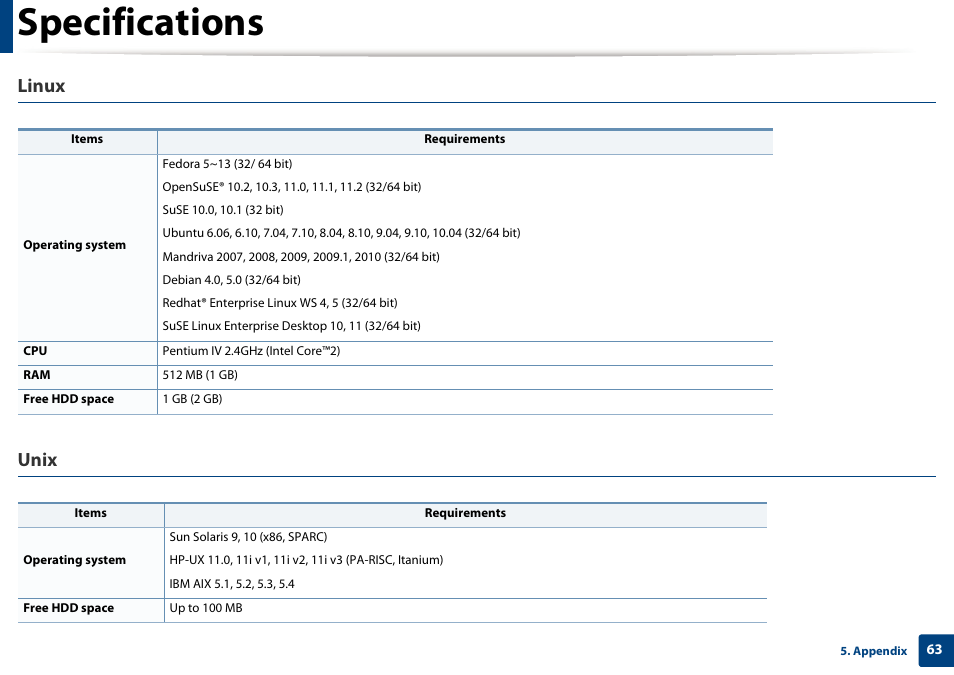 Specifications, Linux, Unix | Dell B1260dn Laser Printer User Manual | Page 63 / 151