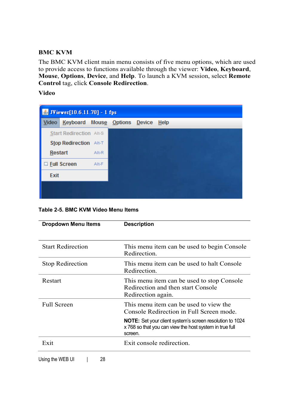 Dell PowerEdge C6145 User Manual | Page 28 / 76
